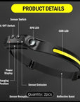 🔦 2x MACROCOSM Motion Sensor Headlamps
