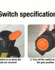 ๐ก Rechargeable LED Headlamp (Spotlight Beam)