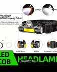 ๐ก Rechargeable LED Headlamp (Spotlight Beam)
