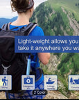 Be Ready for Anything β LifeStraw Water Filter for Preppers, Hikes & Loadshedding π¨π