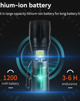 USB Rechargeable Mini Flashlight – Pocket-Sized Power, Big Performance