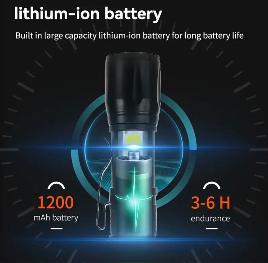 USB Rechargeable Mini Flashlight – Pocket-Sized Power, Big Performance