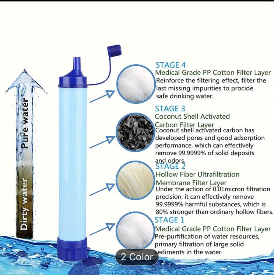 Sensii Water Filter Straw - Lightweight Purifier for Clean Drinking Water